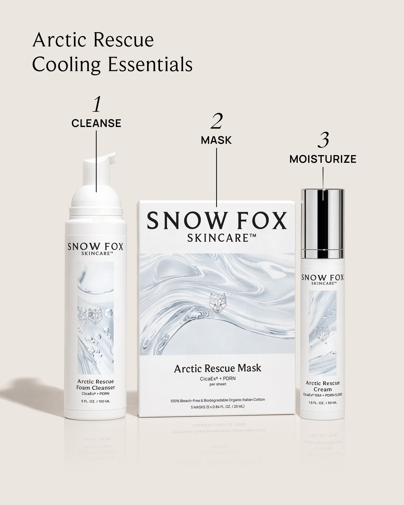 Arctic Rescue Cooling Essentials