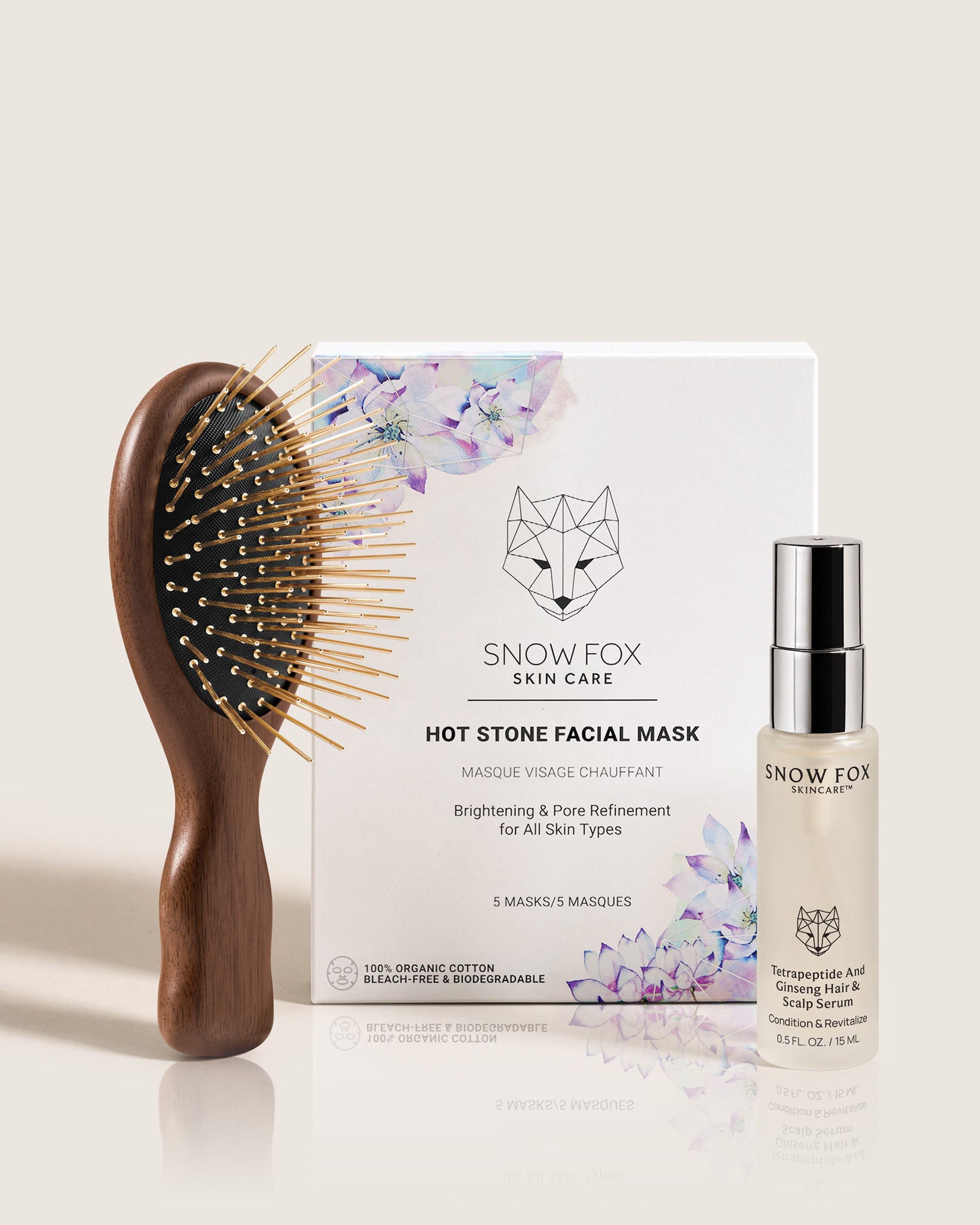 Thermal Renewal Vitality Set
