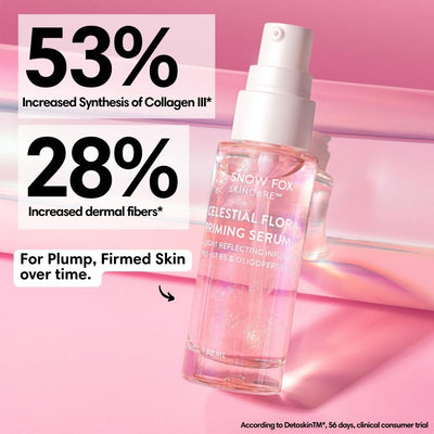 Celestial Flora Priming Serum