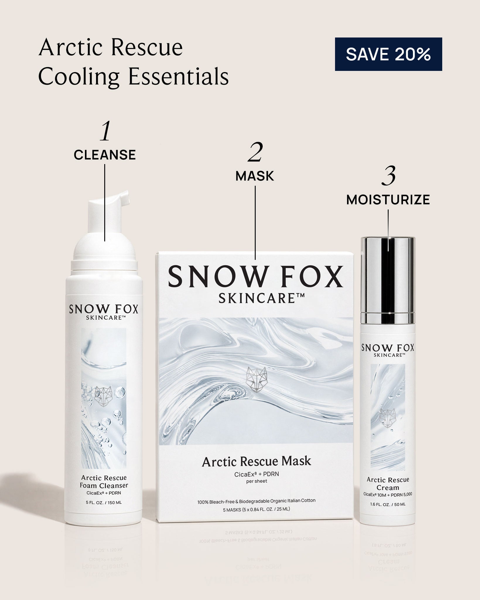Arctic Rescue Cooling Essentials