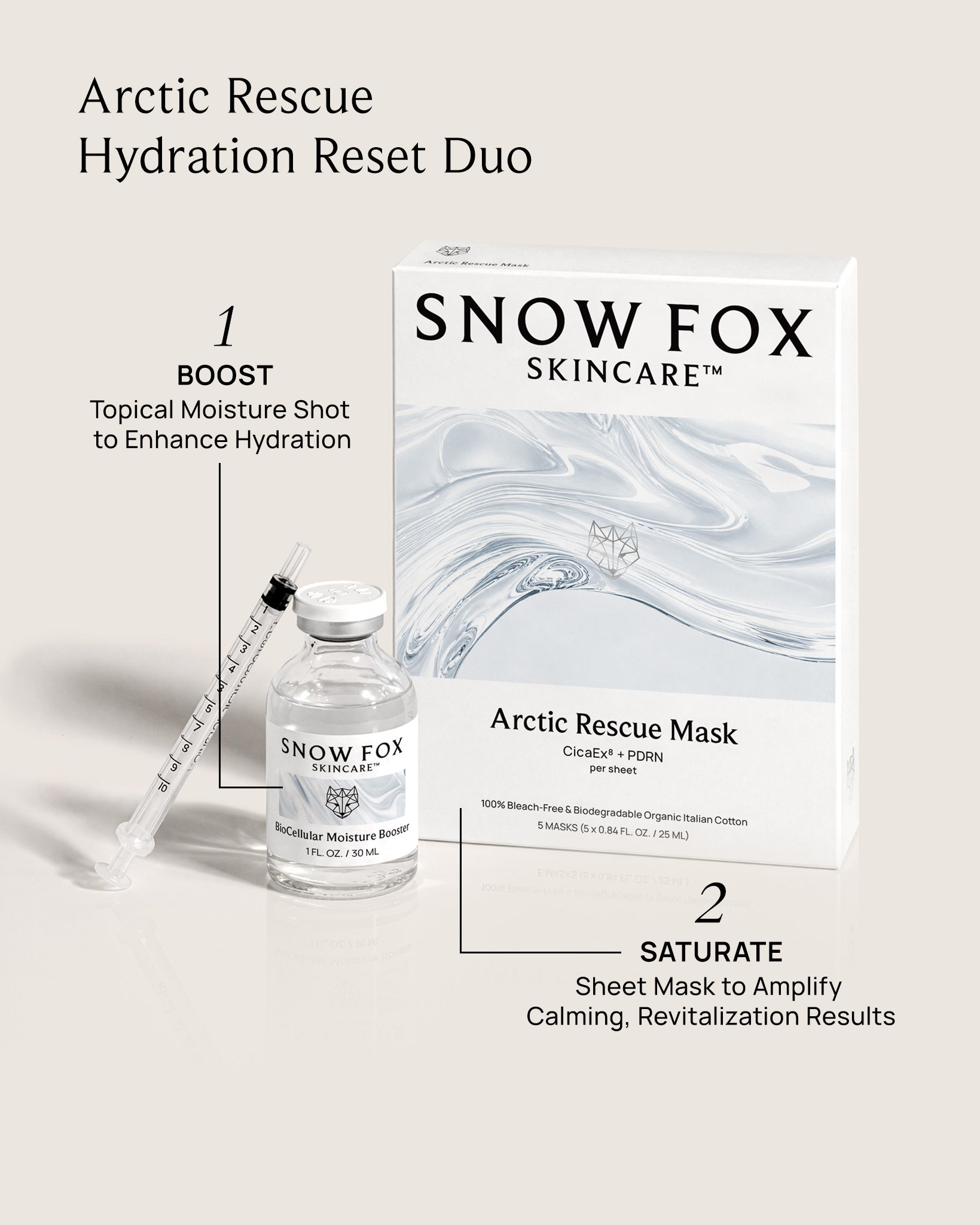 Arctic Rescue Hydration Reset Duo