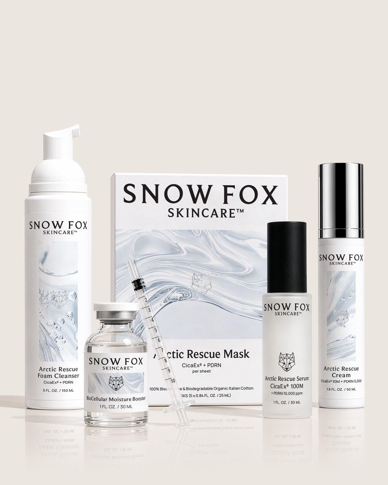 The Complete Arctic Rescue Skin Recovery System