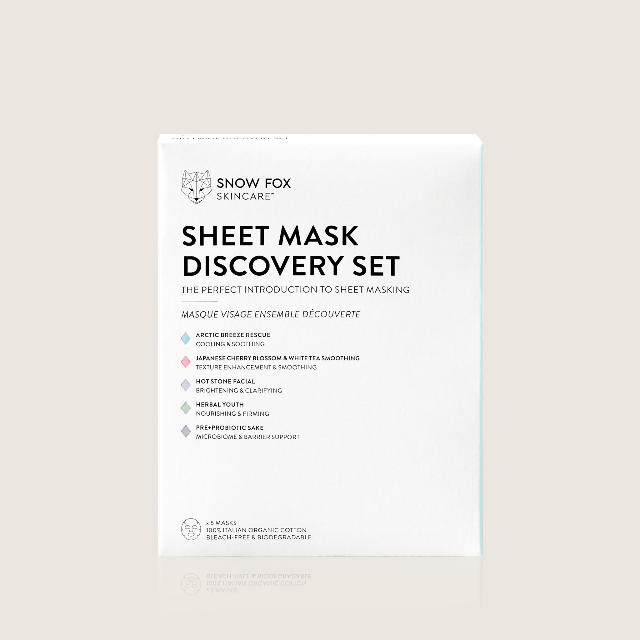 Sheet Mask Discovery Set