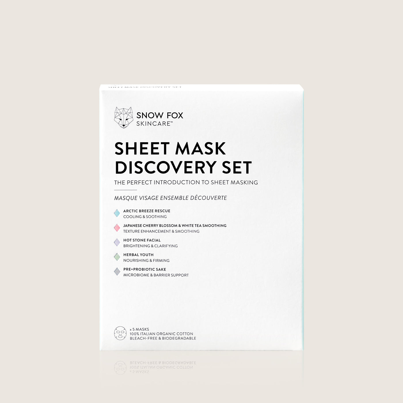 Sheet Mask Discovery Set