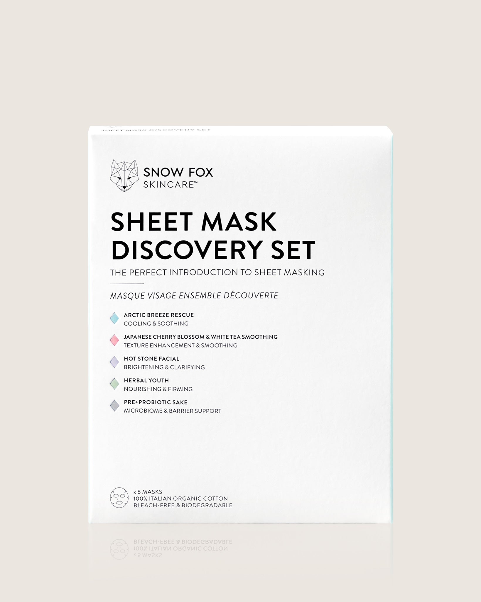 Sheet Mask Discovery Set