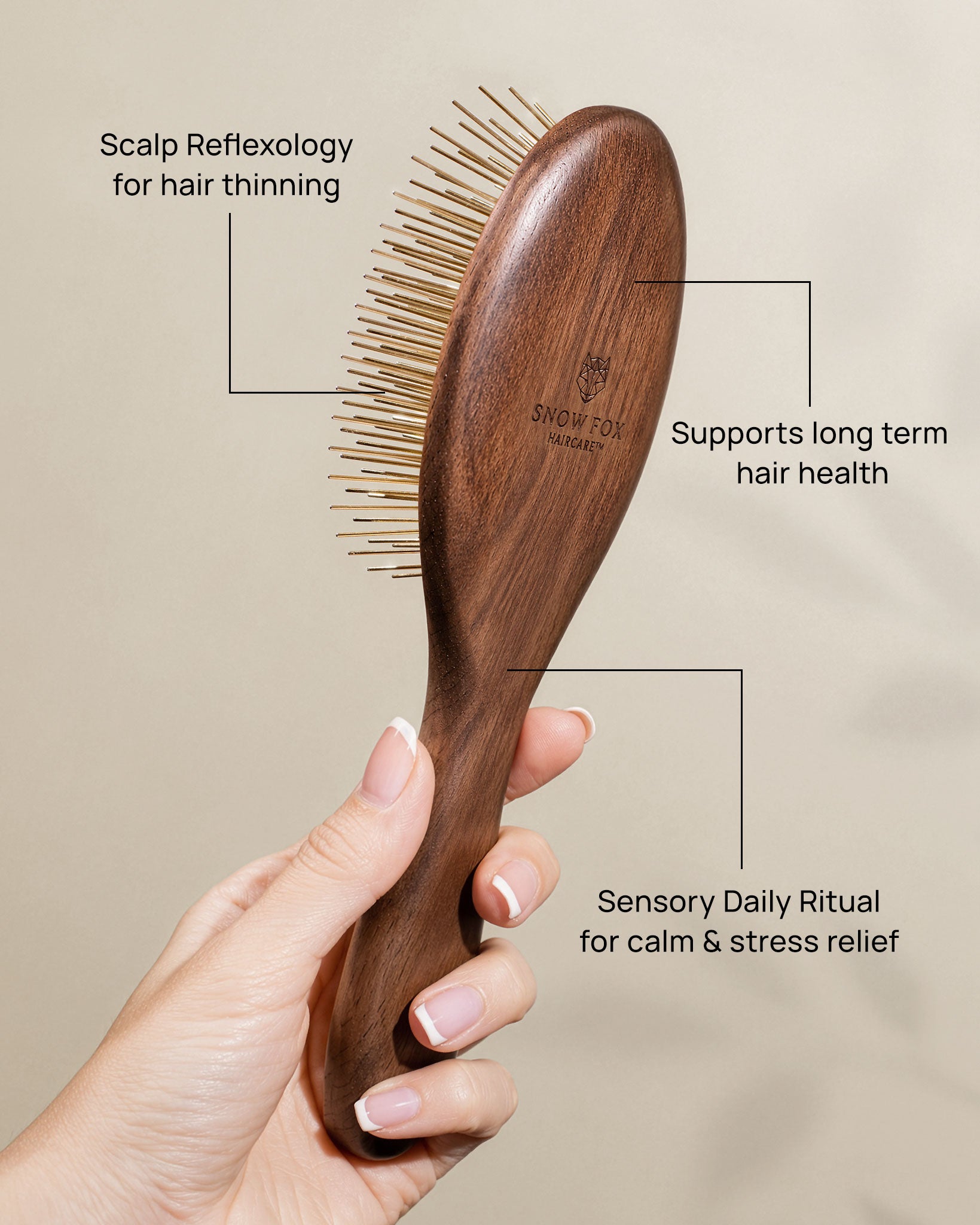 InfraRadiance Hair & Scalp Trio