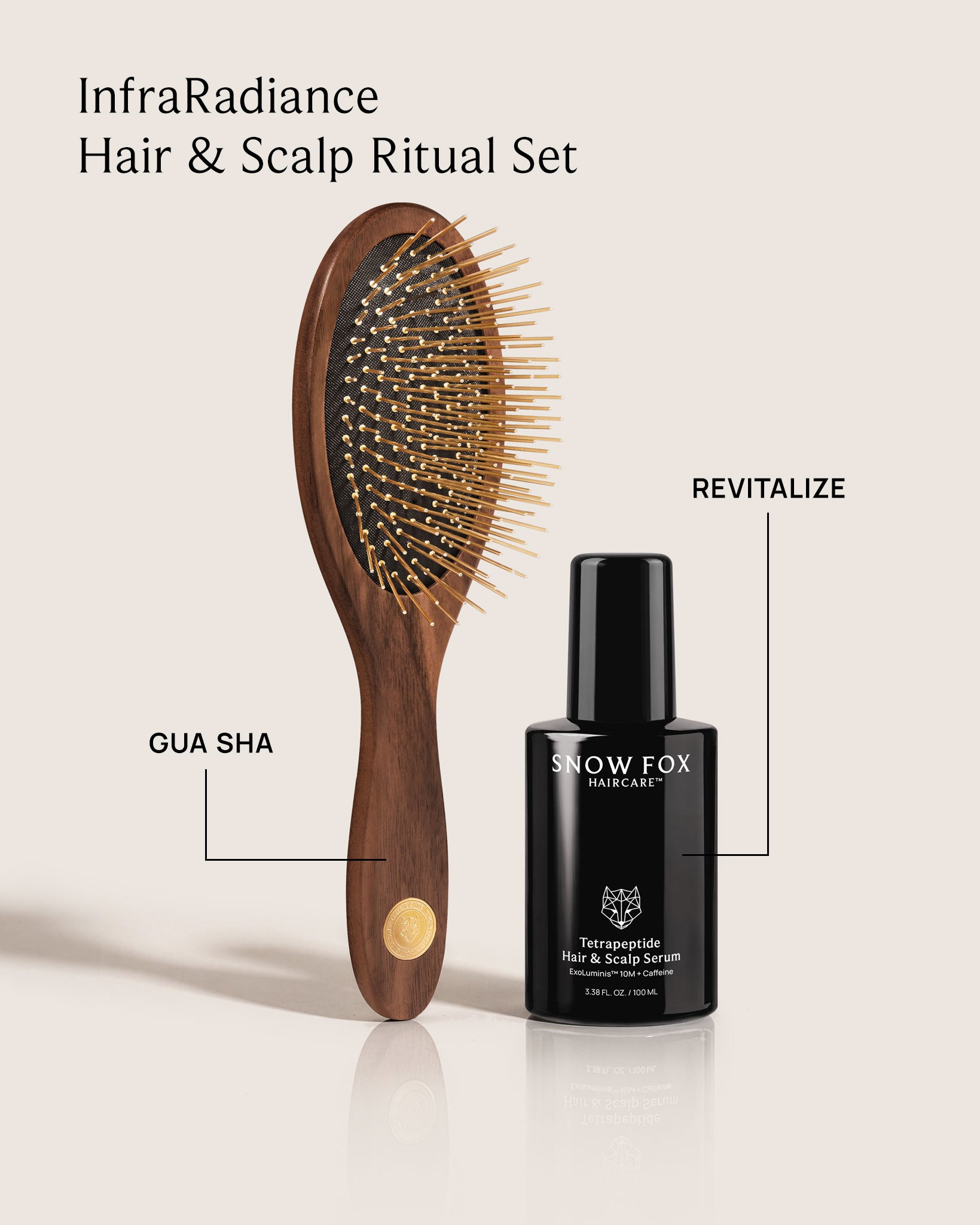 InfraRadiance Hair & Scalp Ritual Set
