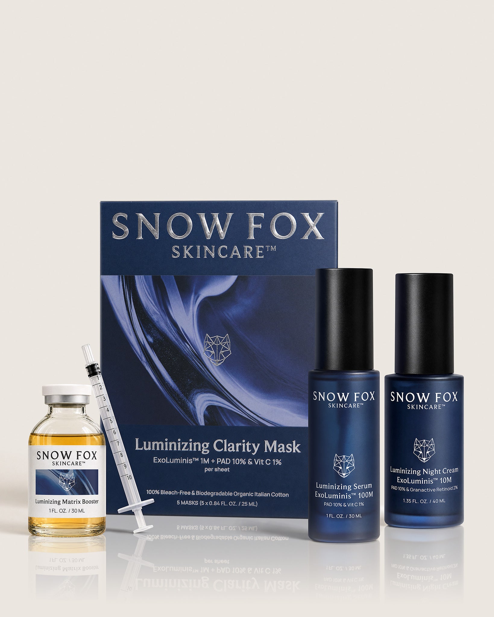 Luminizing Advanced Clarity System