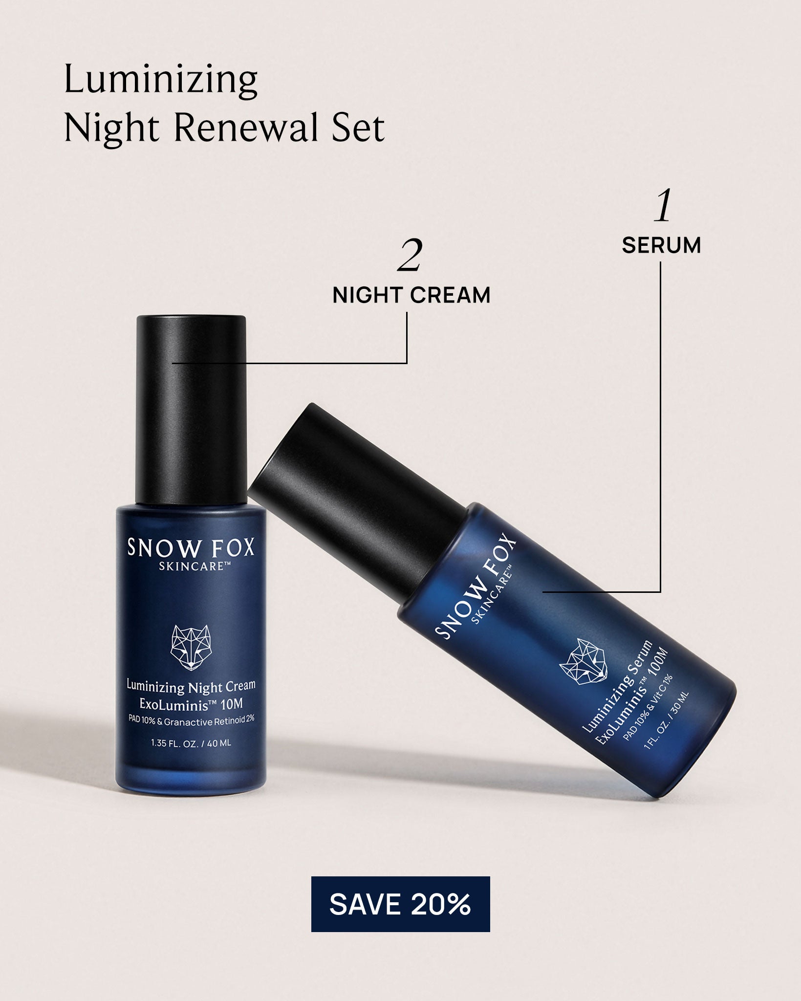 Luminizing Night Cream