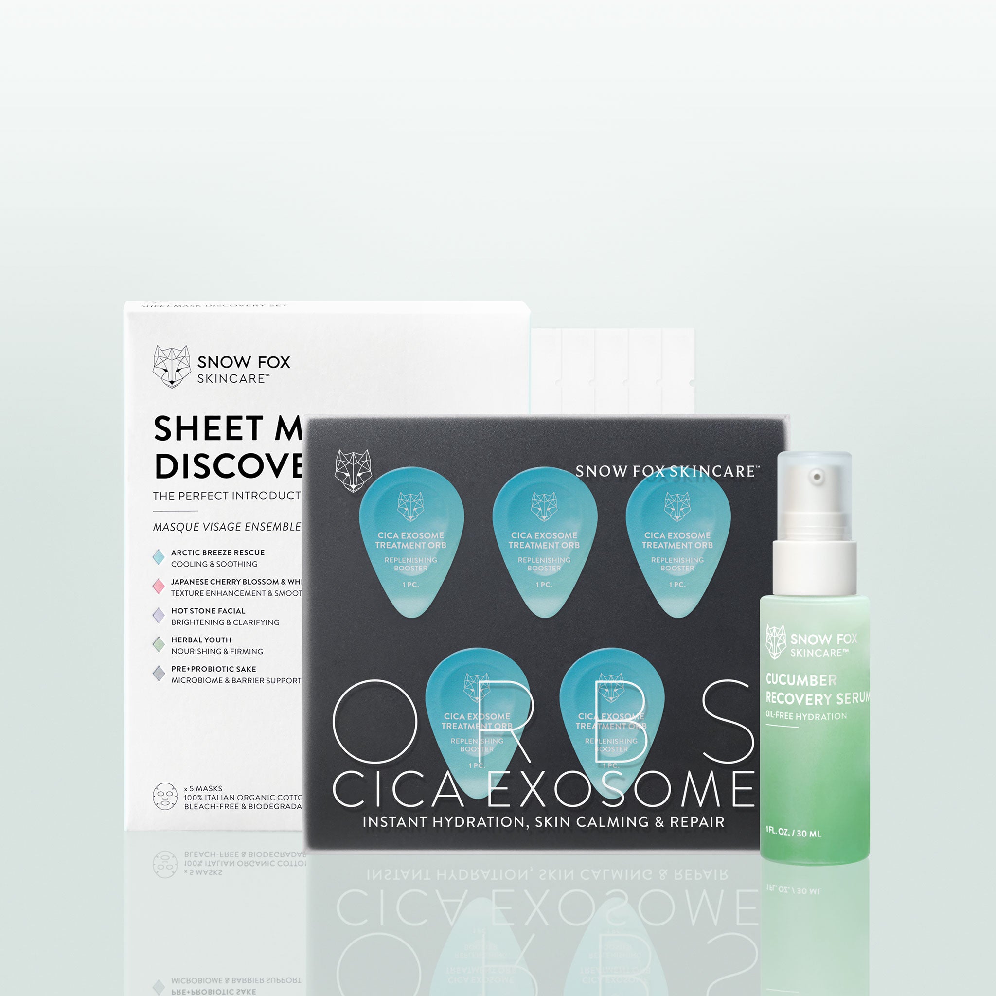 Revitalizing Exosome Kit