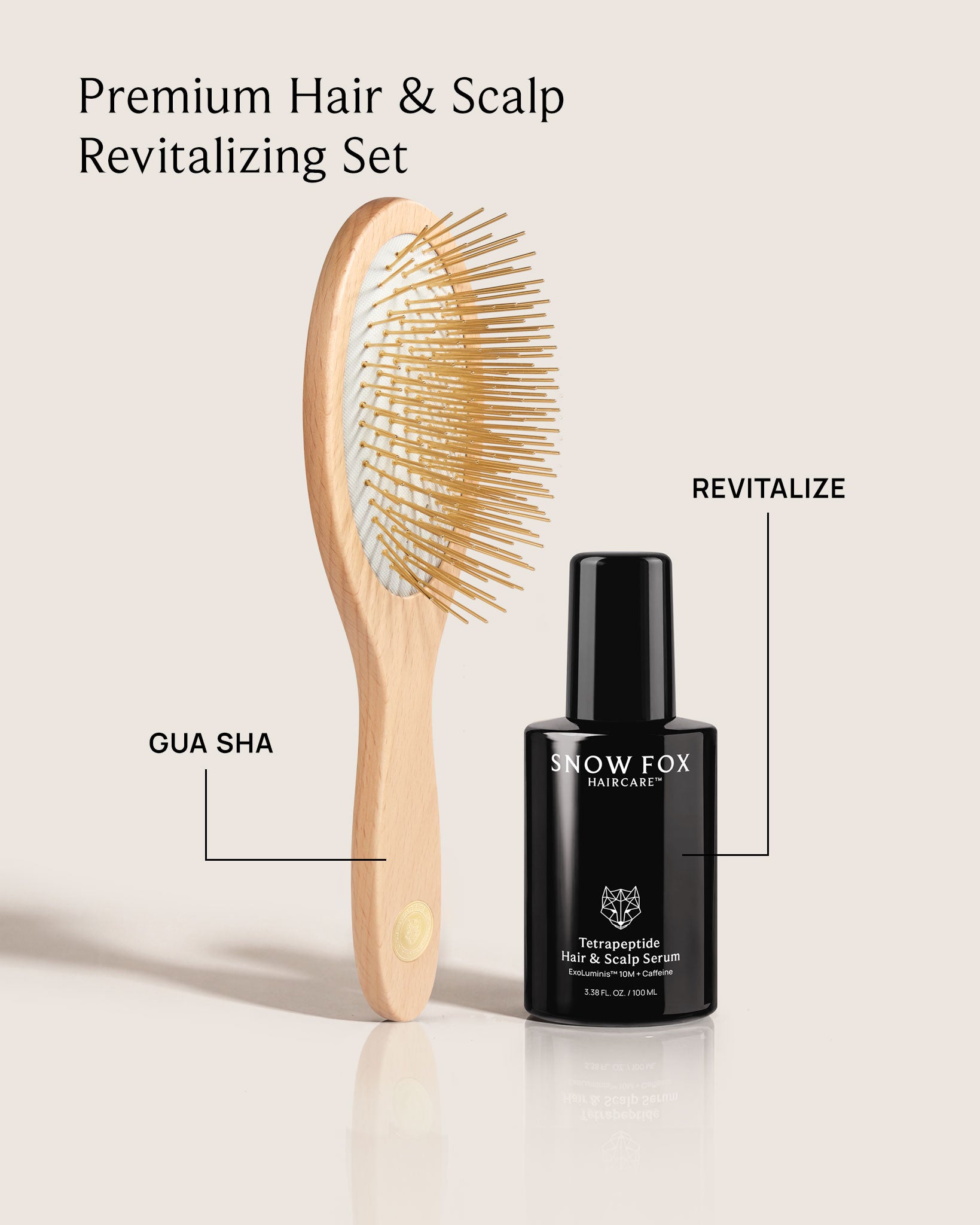 Premium Hair & Scalp Revitalizing Set