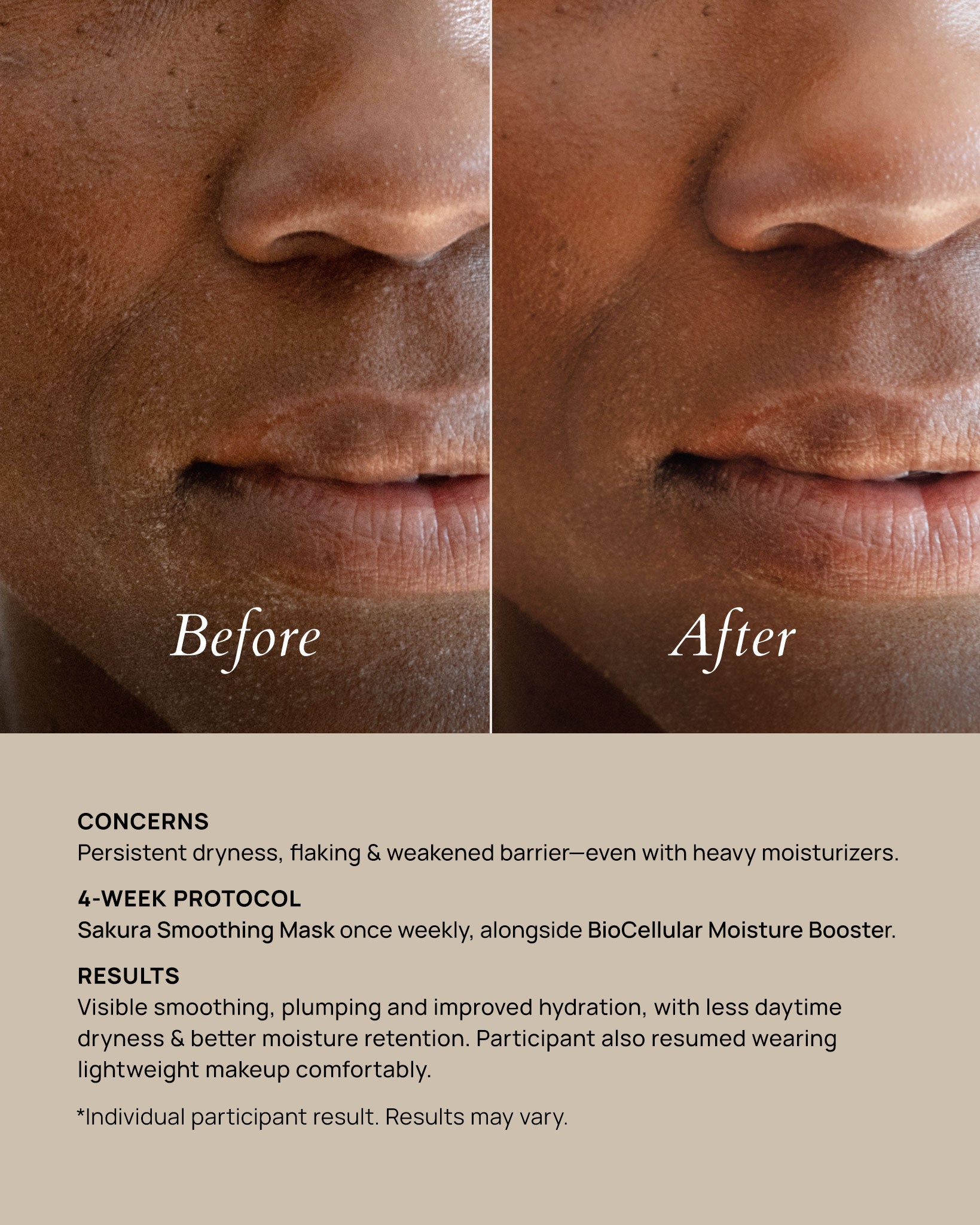 Sakura Smoothing Mask