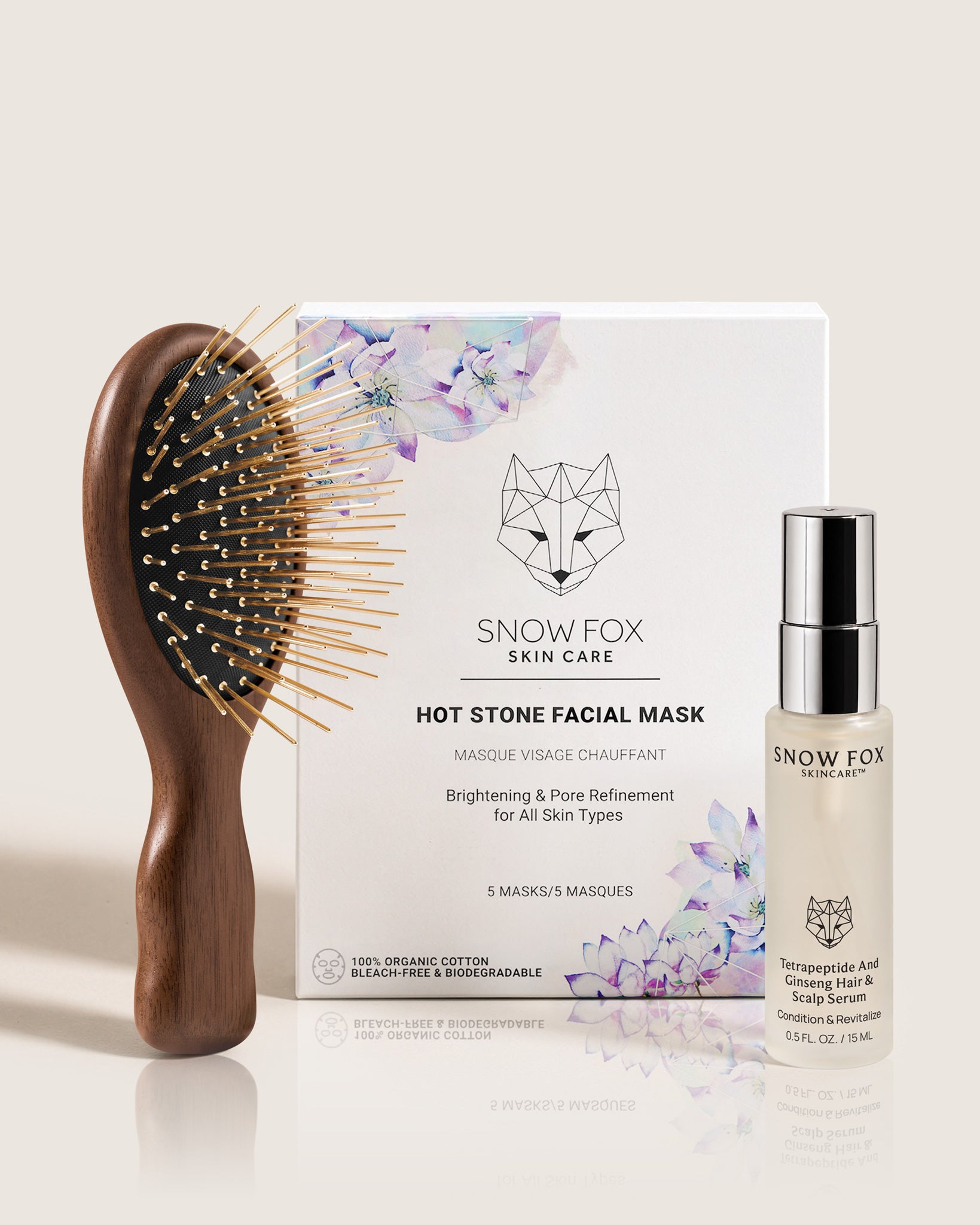 Thermal Renewal Vitality Set